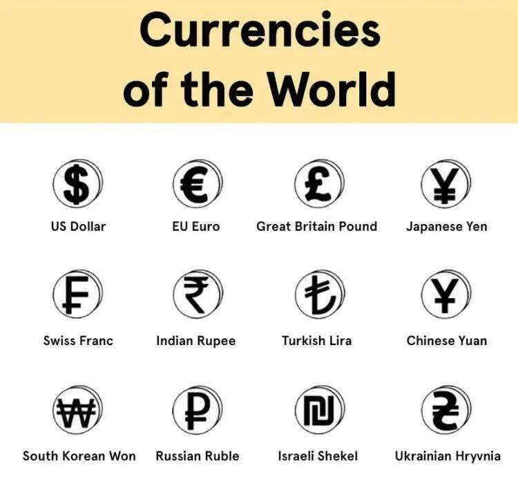 法定货币的英文单词_我国法定货币的英文缩写