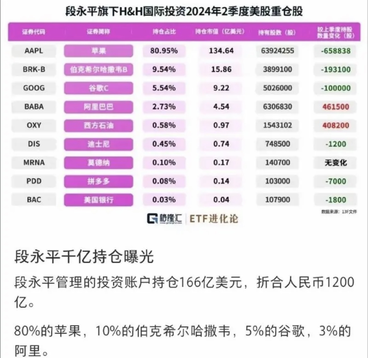 虚拟人民币股票_虚拟人民币股票龙头股