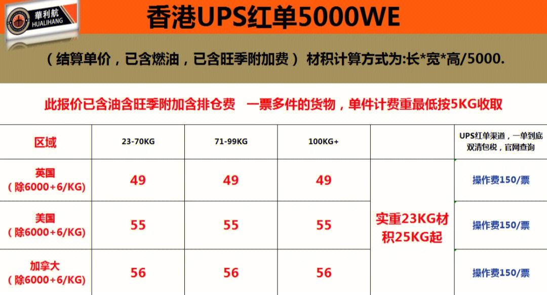 矿机运往美国要多少钱_矿机运往美国要多少钱一吨