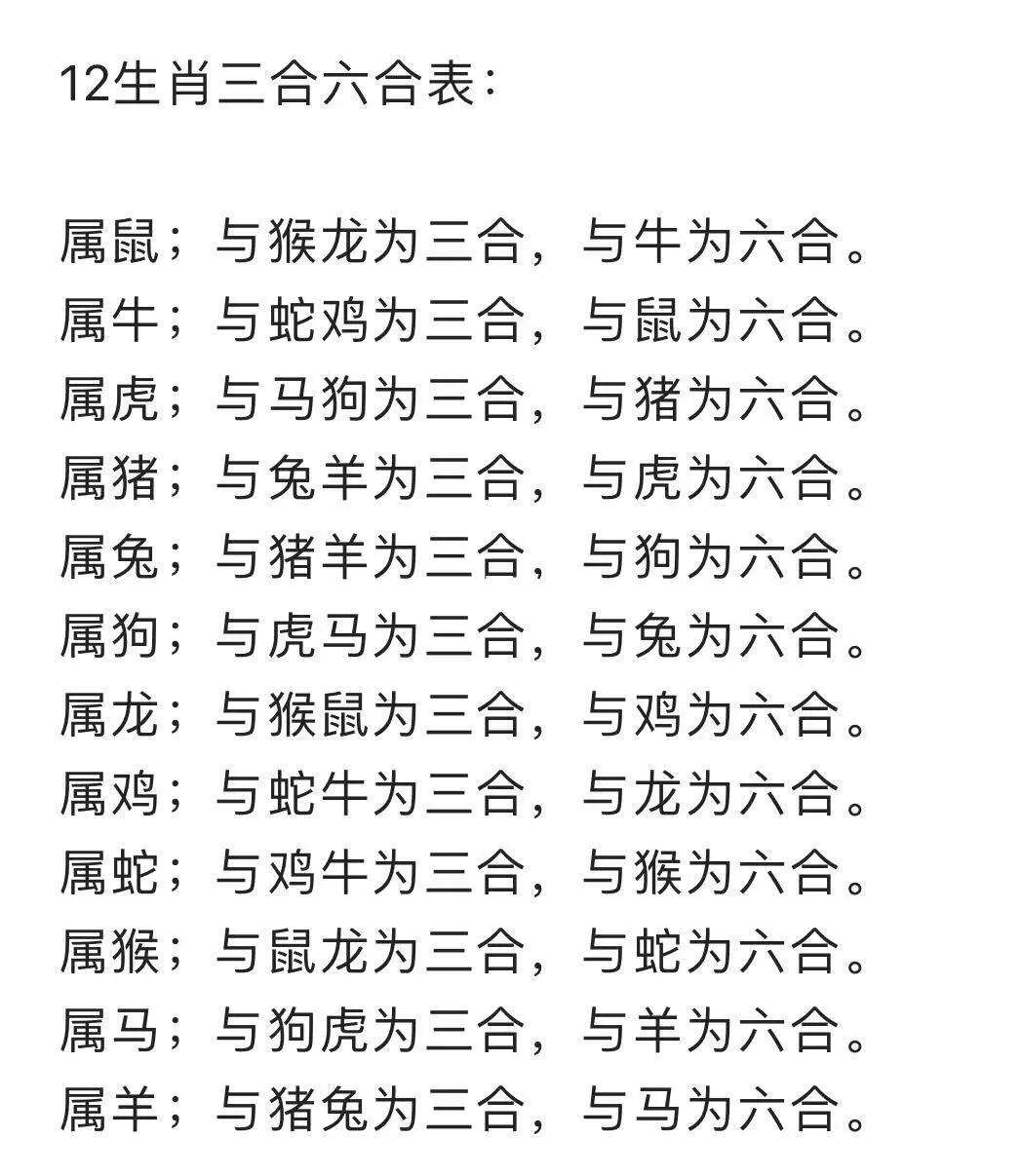 6合生肖怎么算_6合属相是什么意思