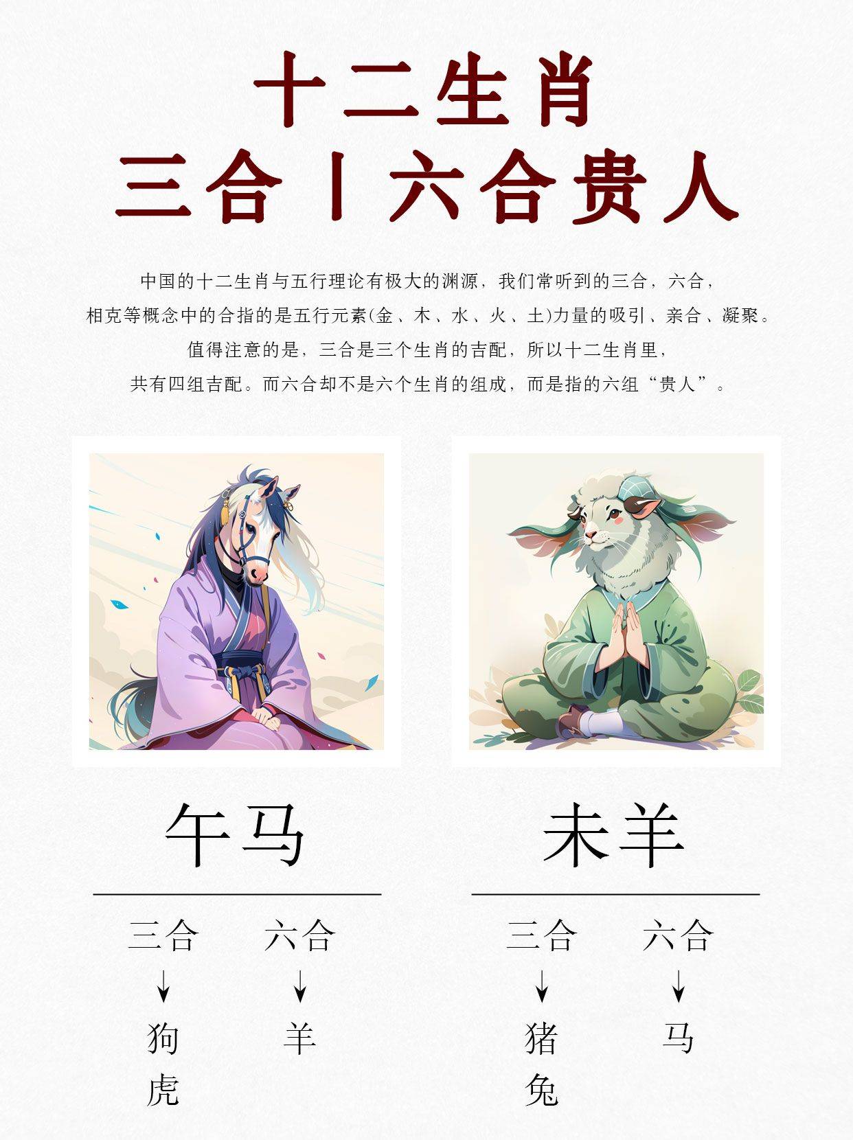 6合生肖怎么算_6合属相是什么意思