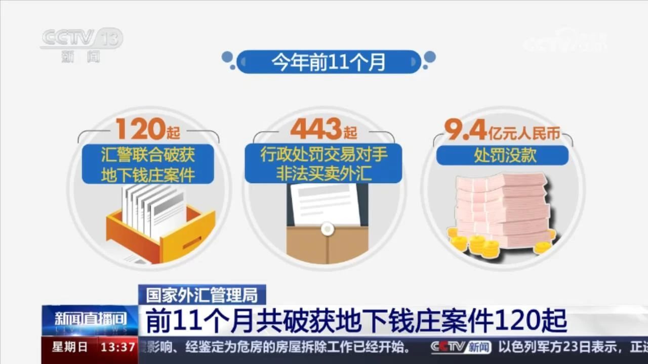 虚拟币涉案如何判_虚拟币诈骗罪的立案标准