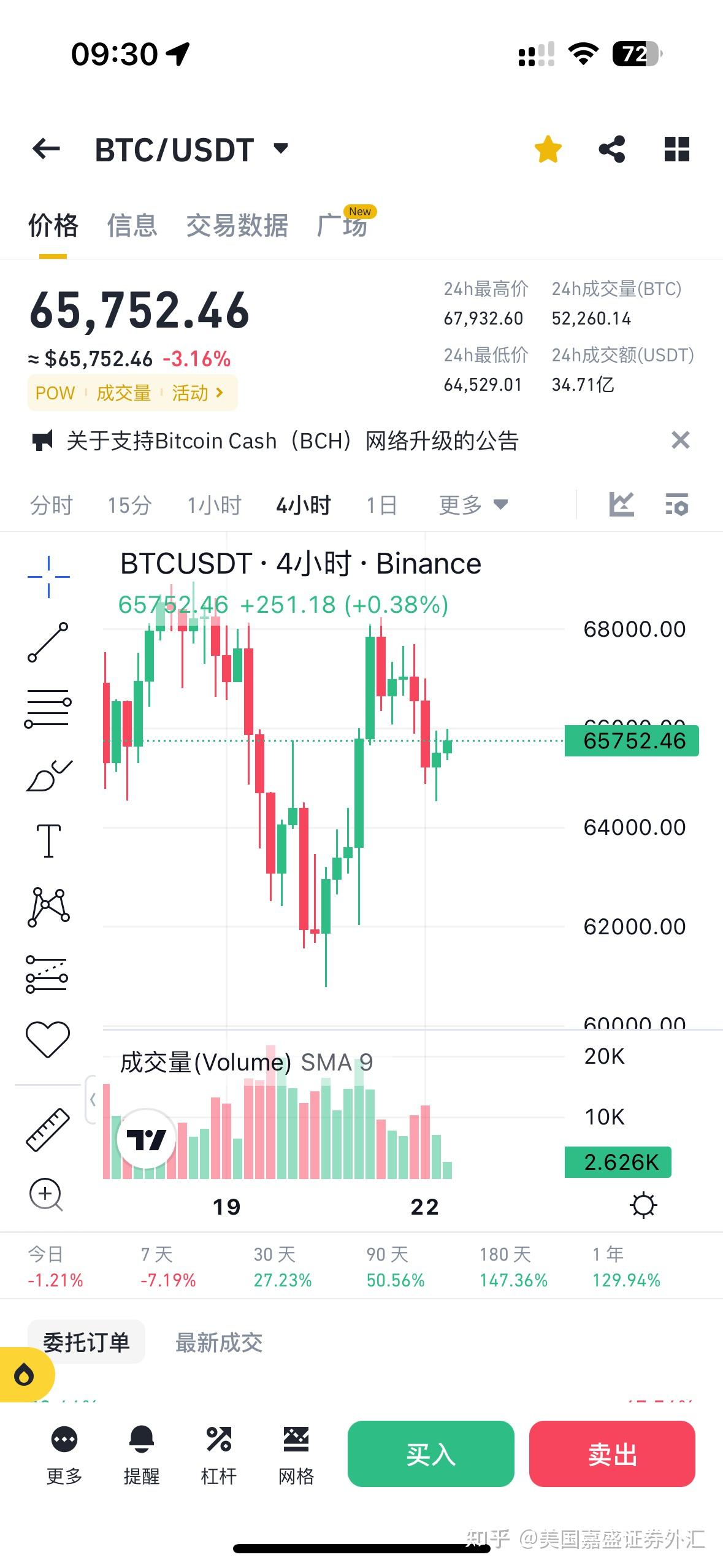 比特币最新价格行情走势分析_比特币最新价格行情走势分析图
