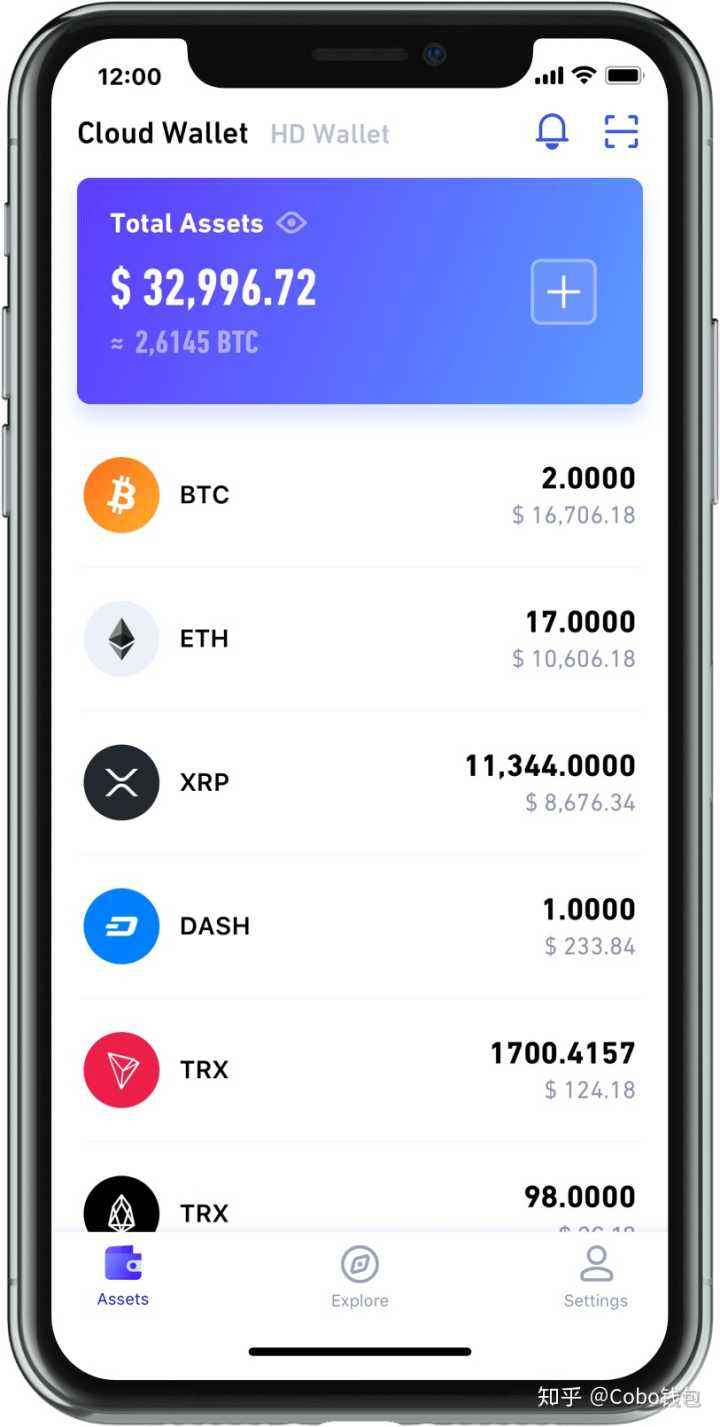 钱包买usdt_钱包买什么颜色招财