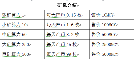 虚拟币交易是不是犯法的转账行为_虚拟币交易是不是犯法的转账行为呢