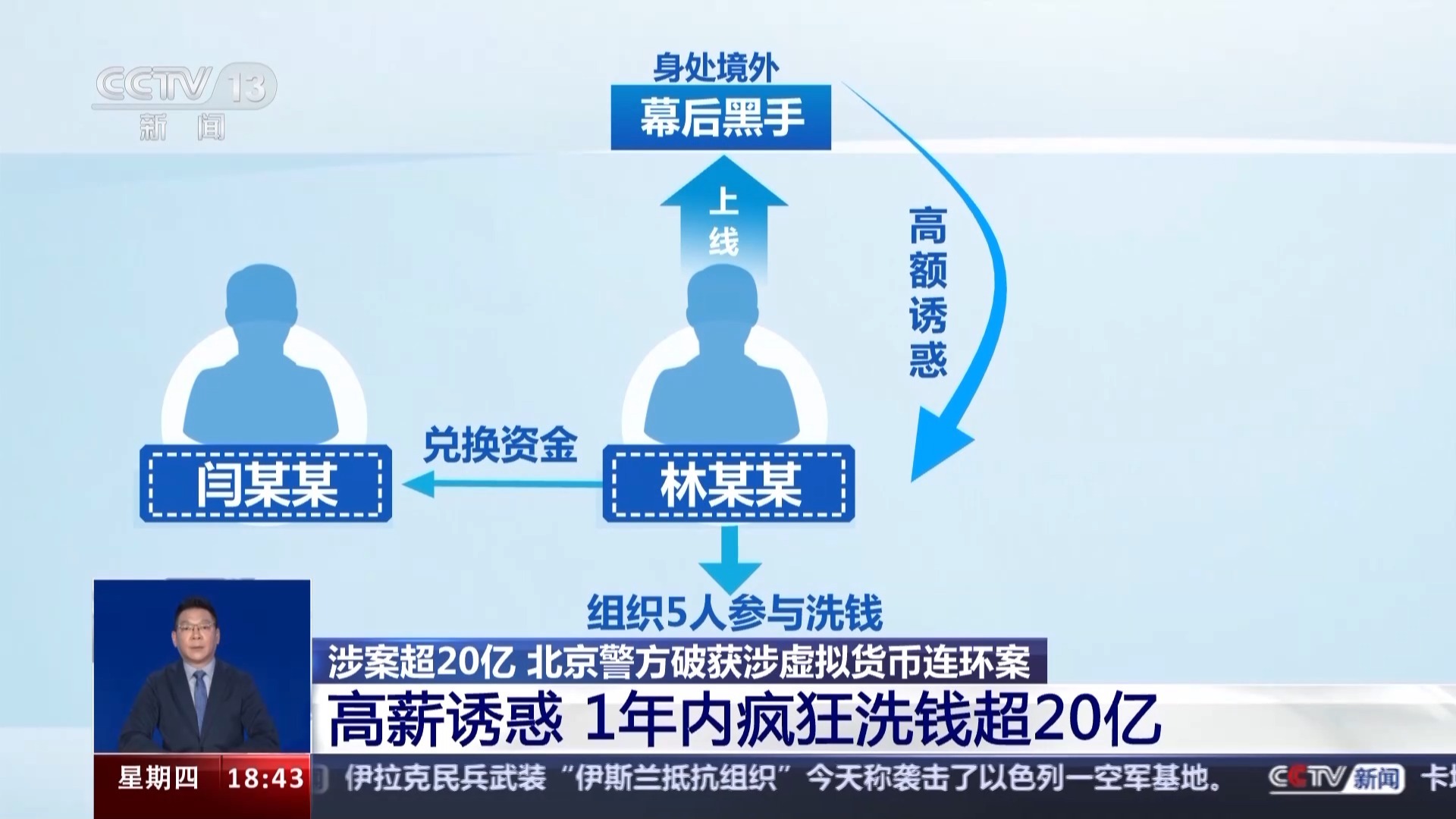 私下操作虚拟币违法吗_私下操作虚拟币违法吗判几年