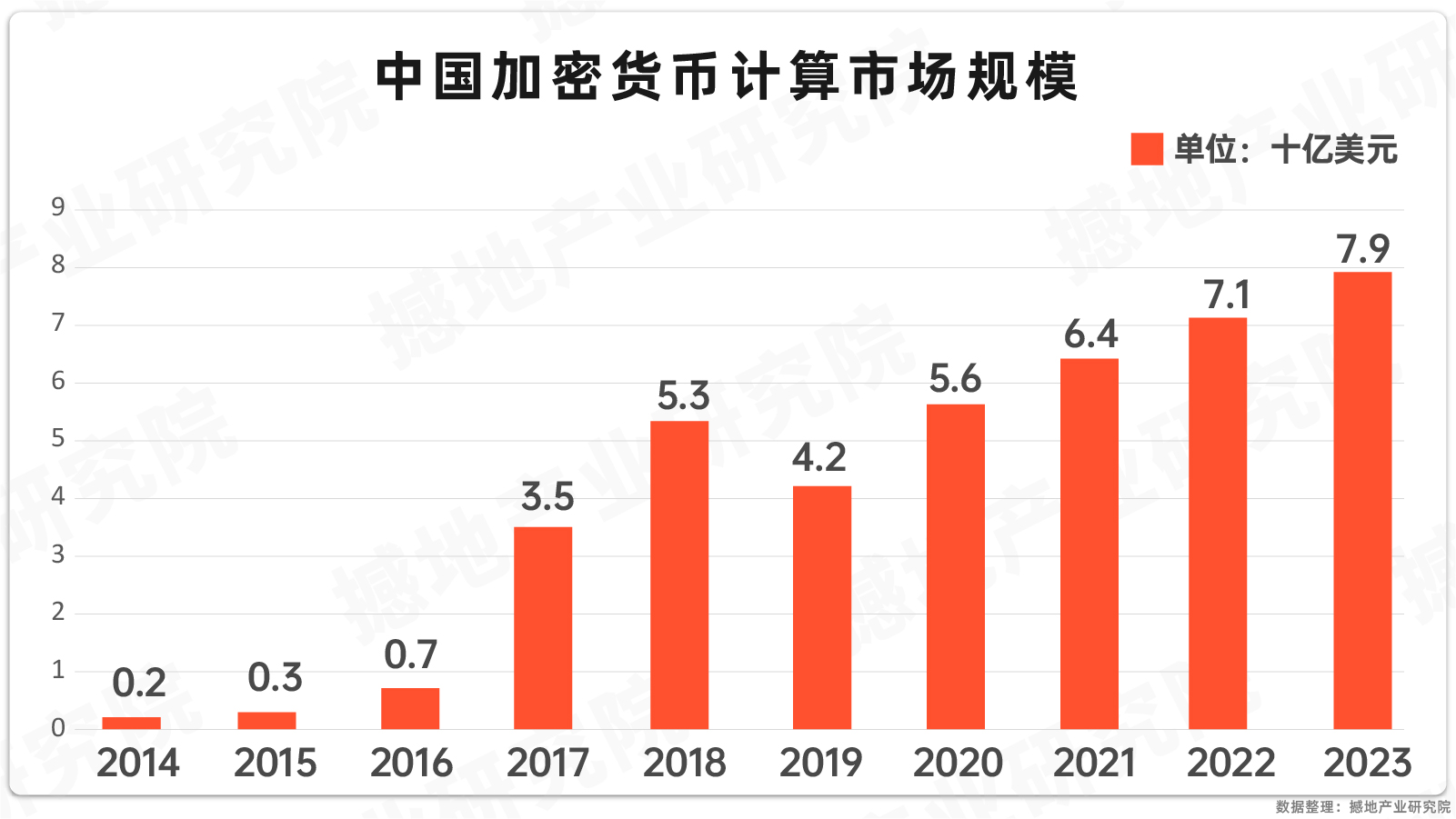 2021十大虚拟币_2020年十大虚拟币种