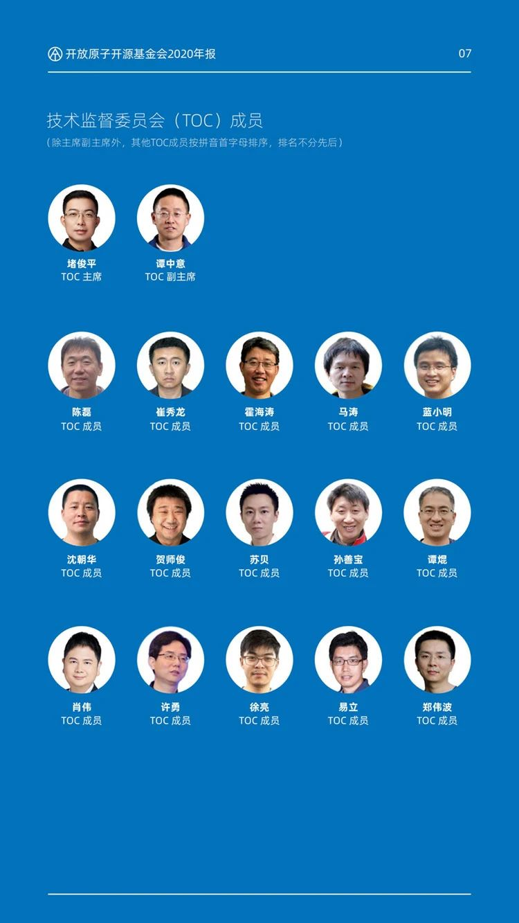 包含tg频道官网的词条