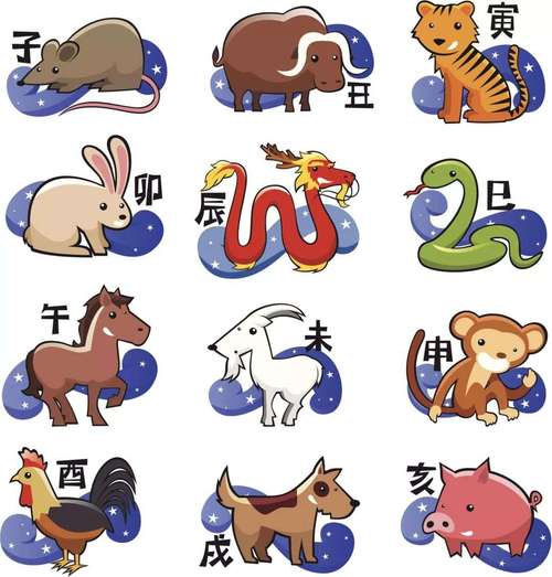 六部玄机码中码是什么生肖呢_六部玄机码中码,吉日升腾果遂期