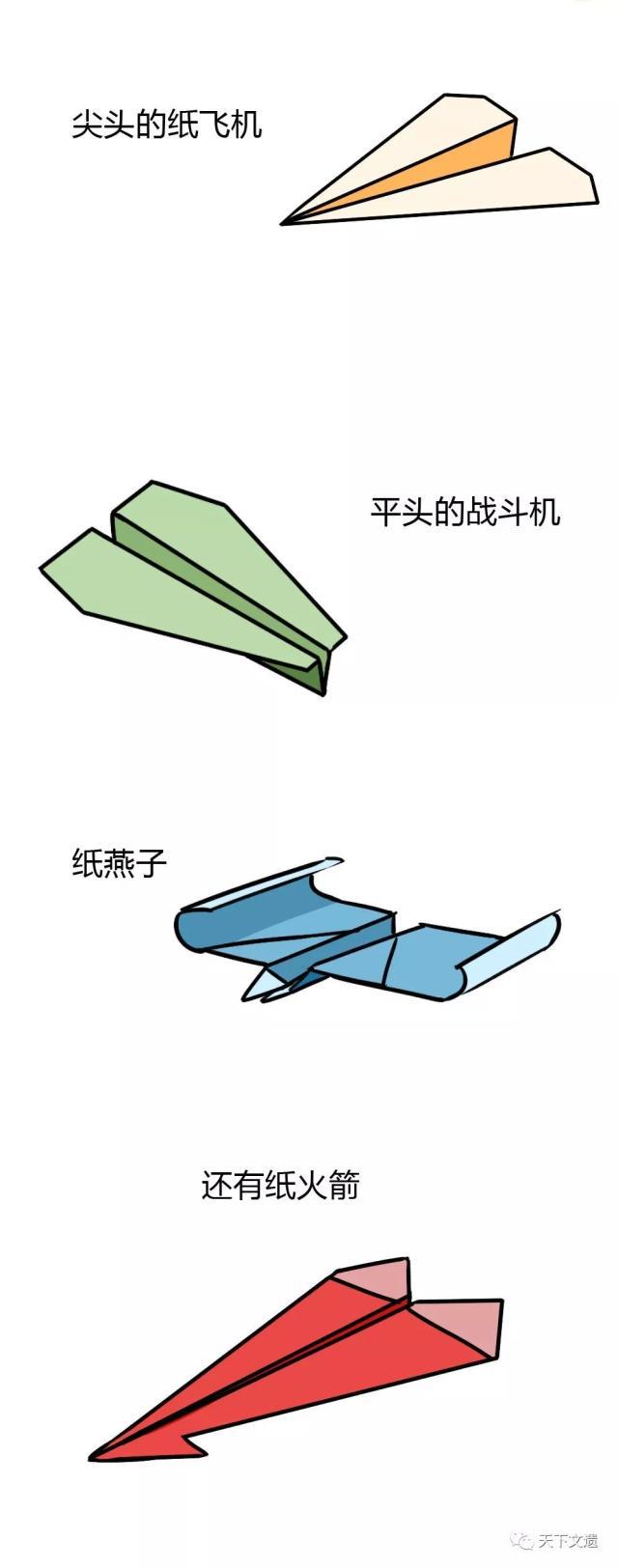 全国纸飞机第一名_全国纸飞机第一名用正方形纸