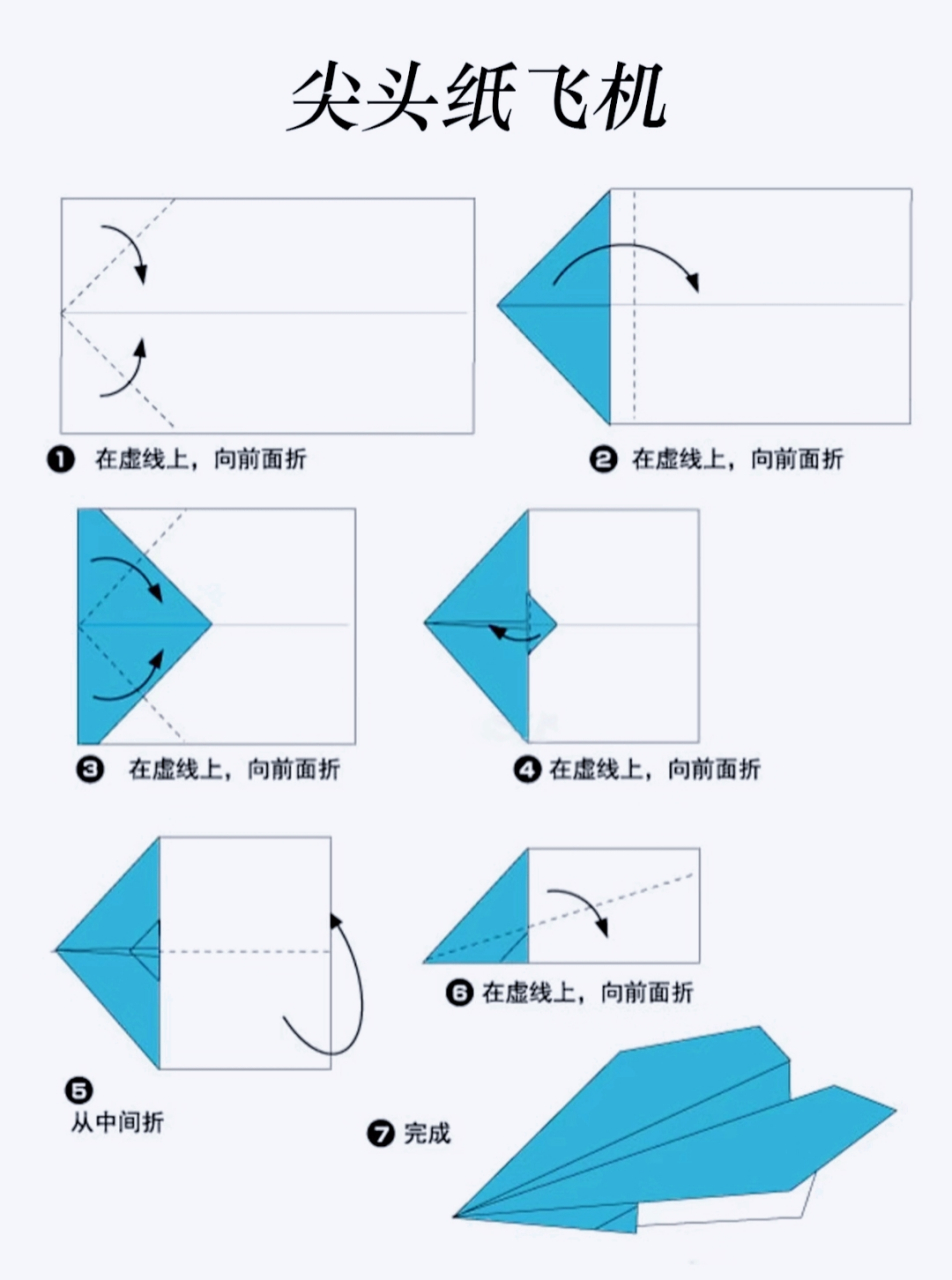 纸飞机什么平台_纸飞机软件是哪个国家的