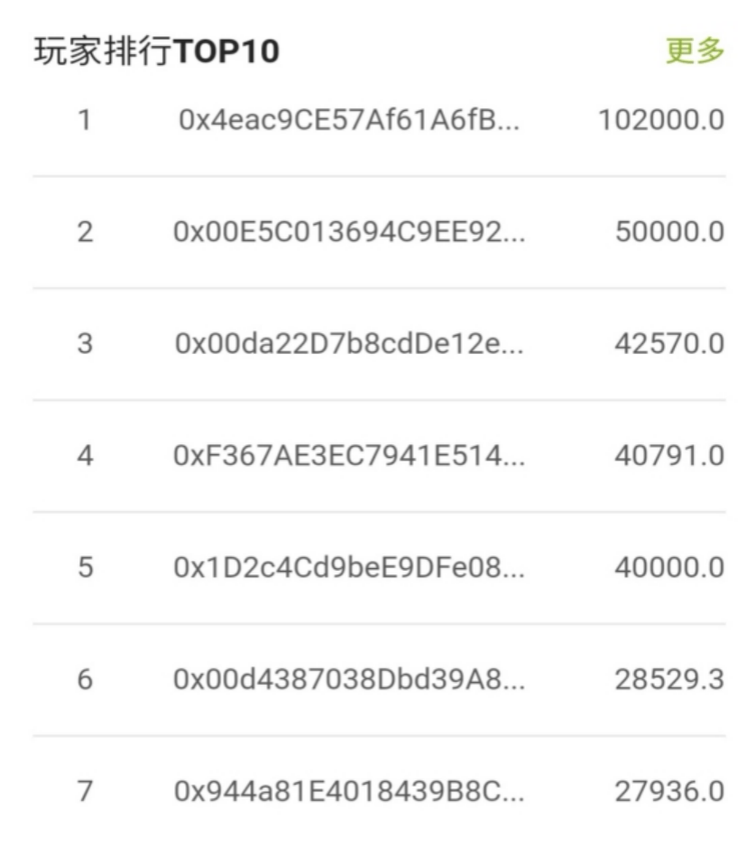 虚拟币锁仓空投是什么意思_虚拟币锁仓空投是什么意思啊