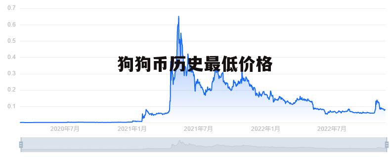 狗狗币今日最新价格行情_狗狗币今日最新价格行情农历1974年4月出十阳历多少号