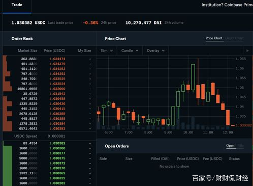 包含usdt资金一直冻结怎么办的词条