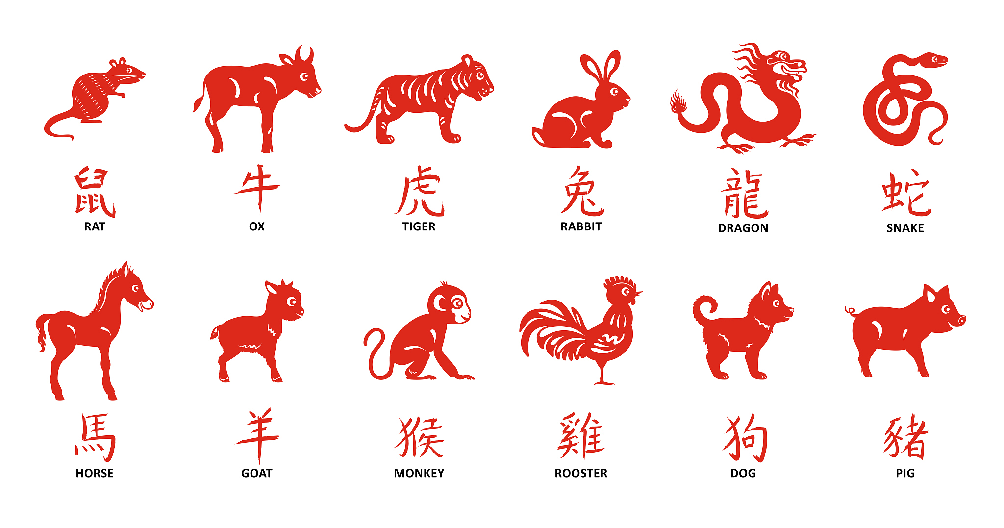 干字指什么生肖_干字指什么生肖动物