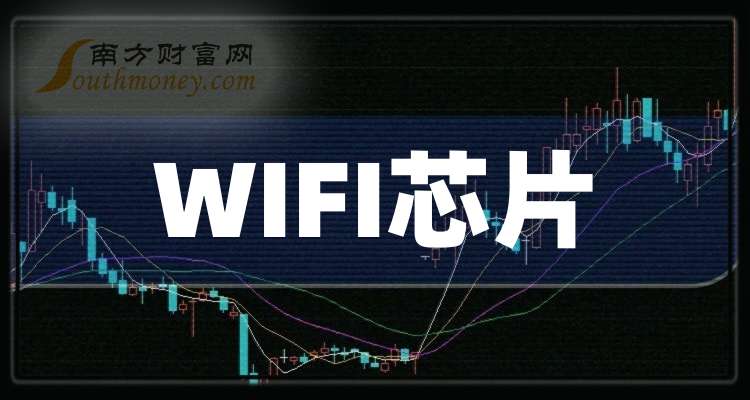 WIF币2025预估价格的简单介绍