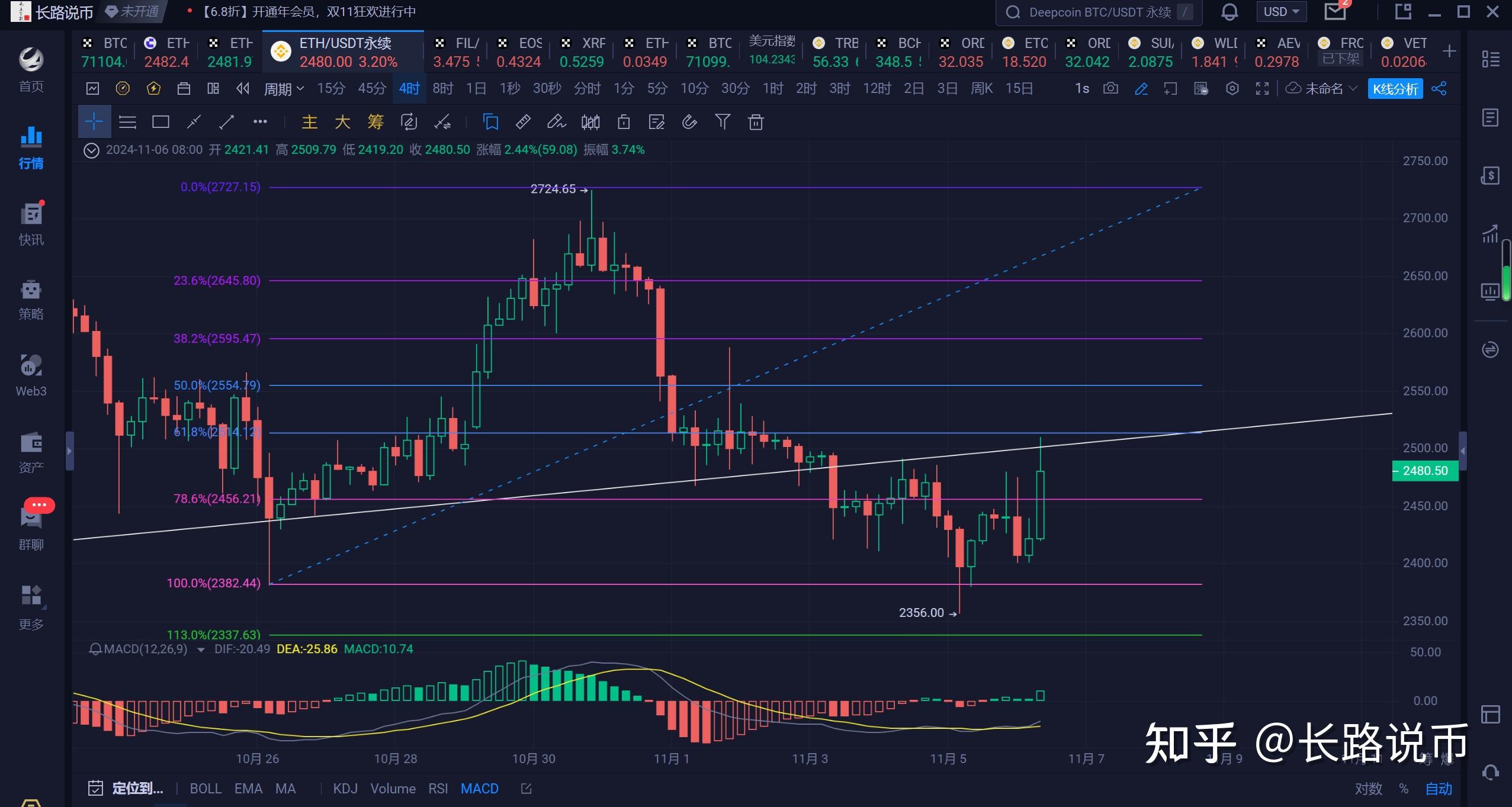 以太最新价格行情走势_以太最新价格行情走势图