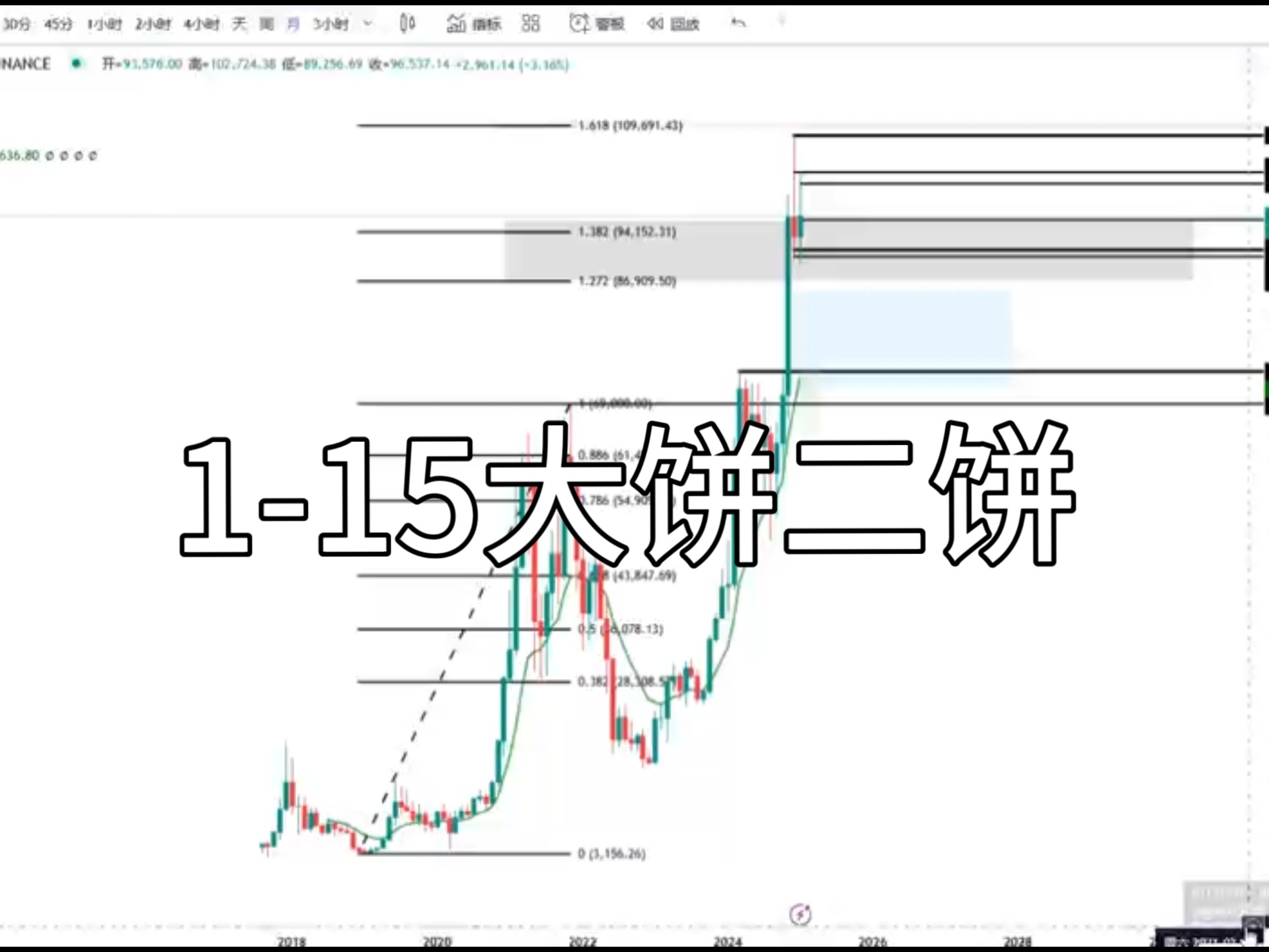 以太最新价格行情走势_以太最新价格行情走势图