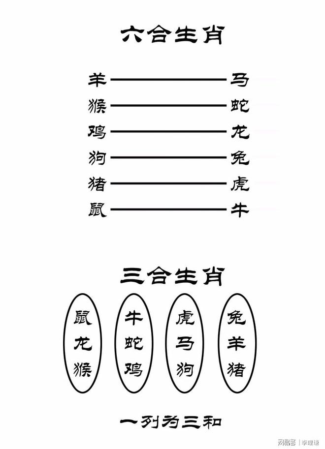 羊丑组成什么字_羊组成新字有哪些