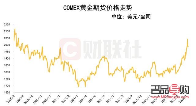 纽约原油期货_纽约原油期货cfd