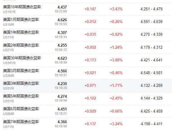 特朗普币价格今日行情_特朗普币价格今日行情21号是多少