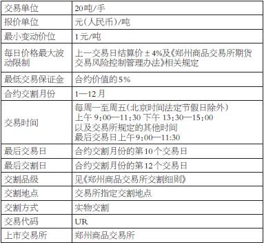 虚拟币合约基础知识_虚拟币合约有赚钱的吗