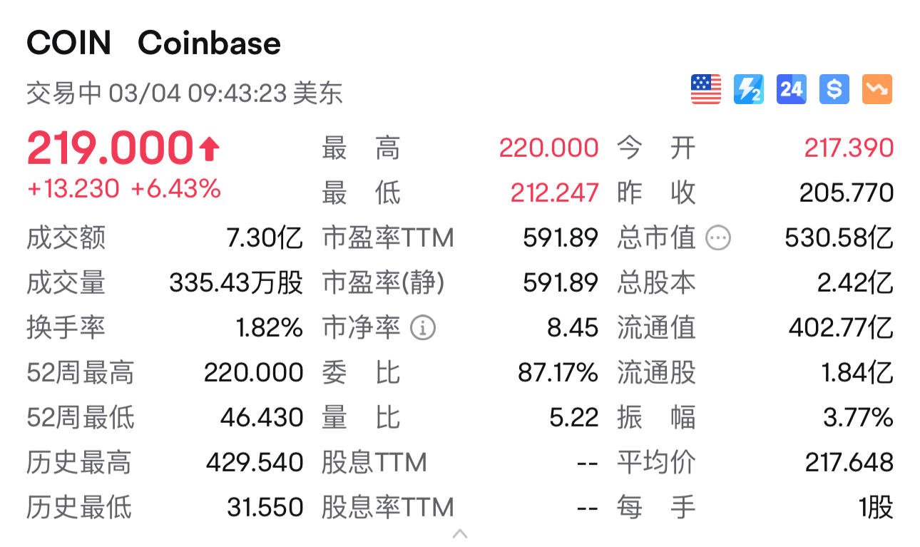 比特币美元换算_比特币兑换美元价格