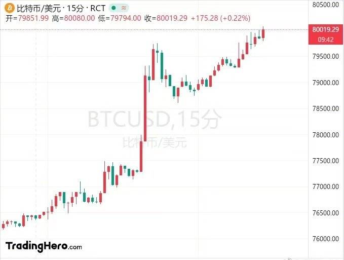 特朗普币实时价格行情_特朗普币最新价格走势图