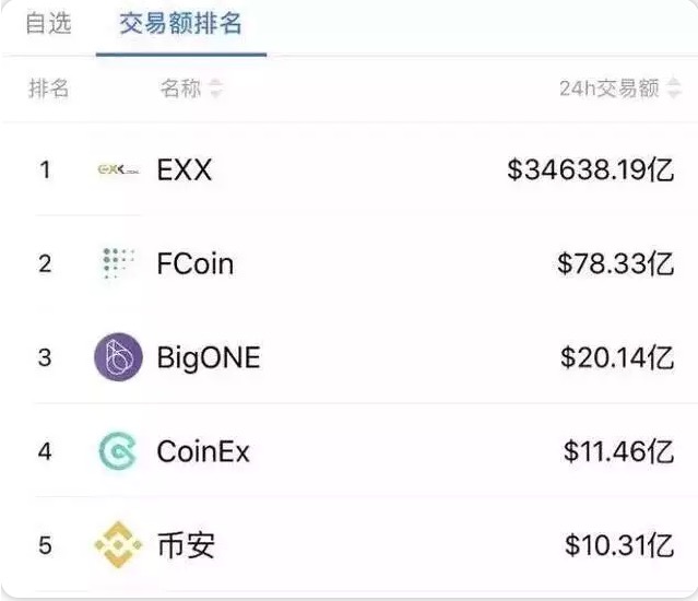 usdterc20地址_usdterc20地址