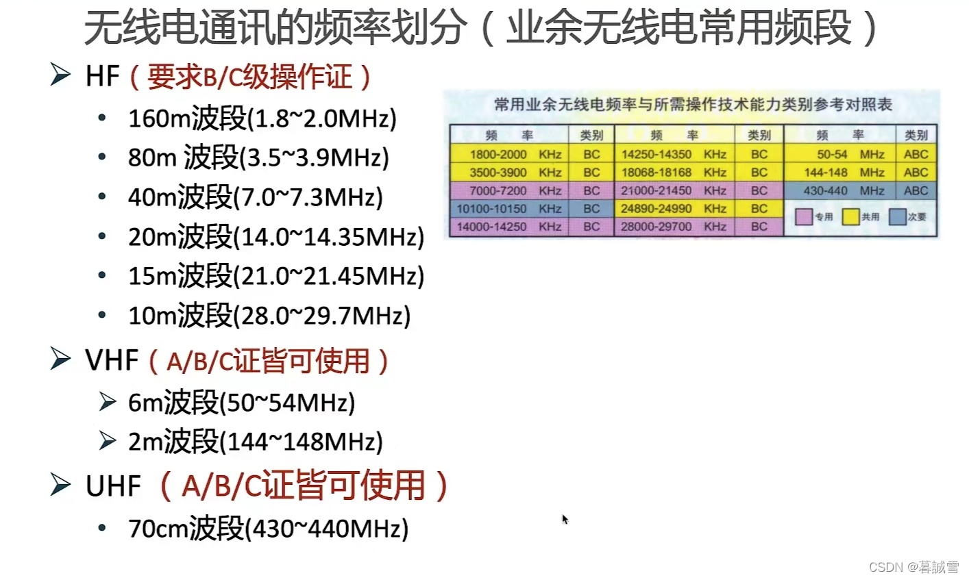 电报猴语音可复制的简单介绍