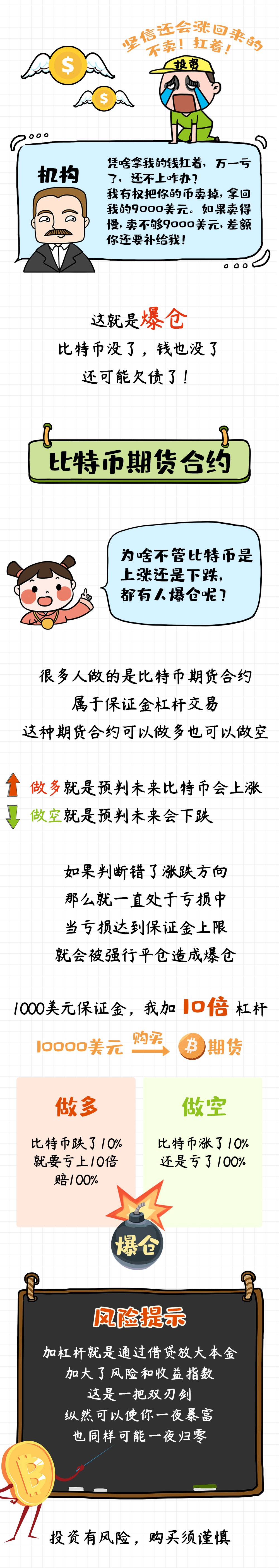 我有10个比特币怎么卖掉_我有10个比特币怎么卖掉呢