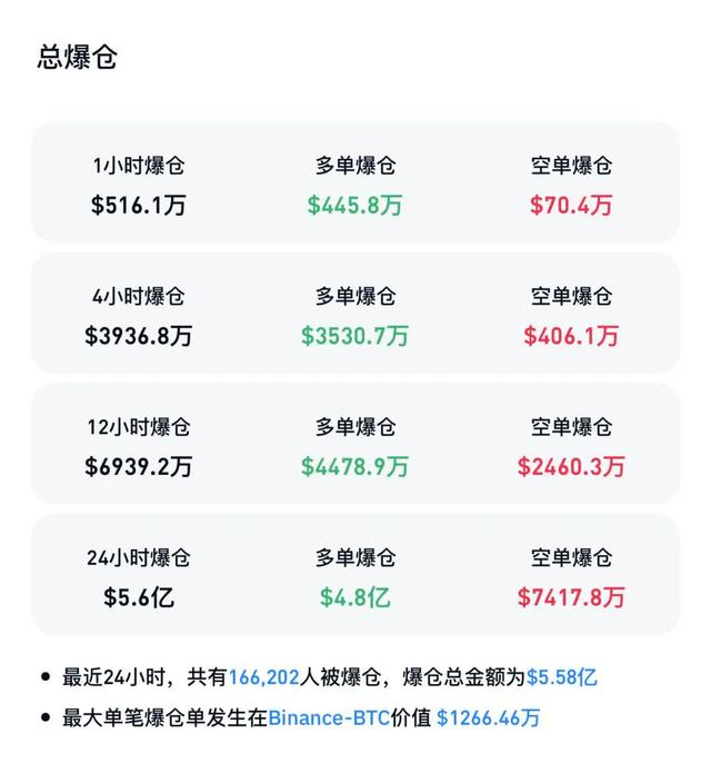 狗狗币的最新消息_狗狗币最新消息及公告