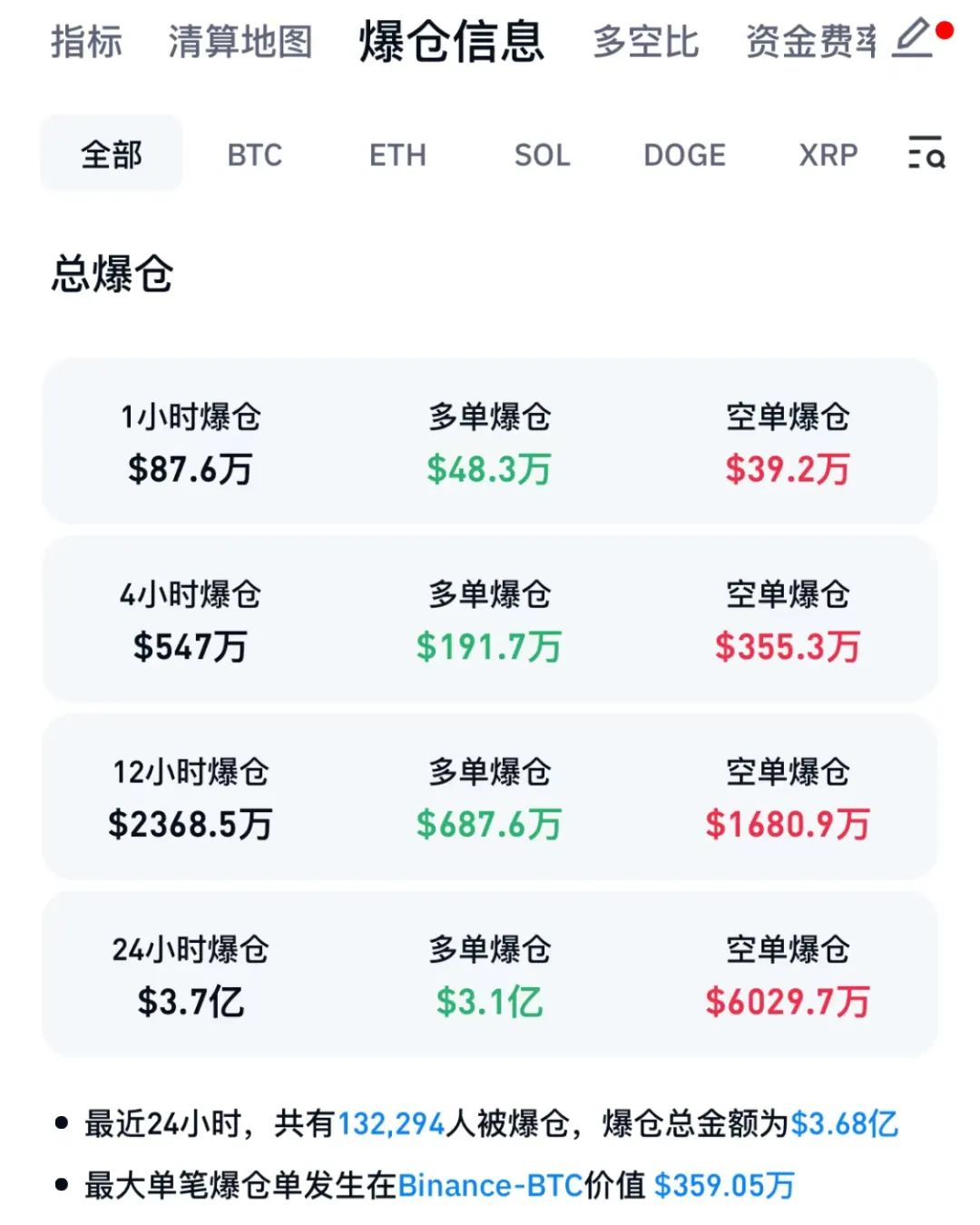 虚拟币三大交易所是哪三个平台_虚拟币三大交易所是哪三个平台交易