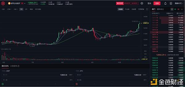 zb币官网_zb币是什么币