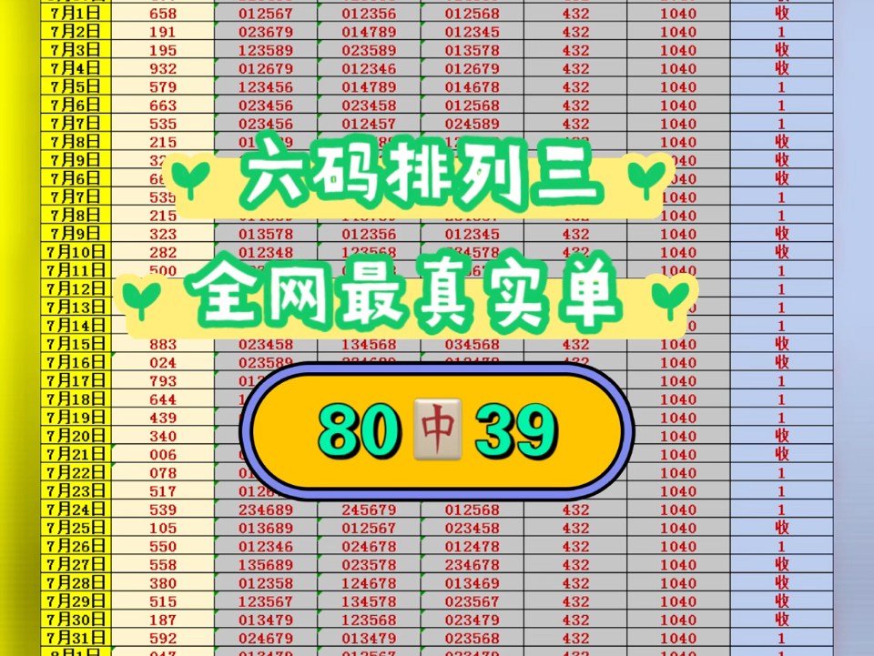 六字玄机打一最准确数字是什么的简单介绍