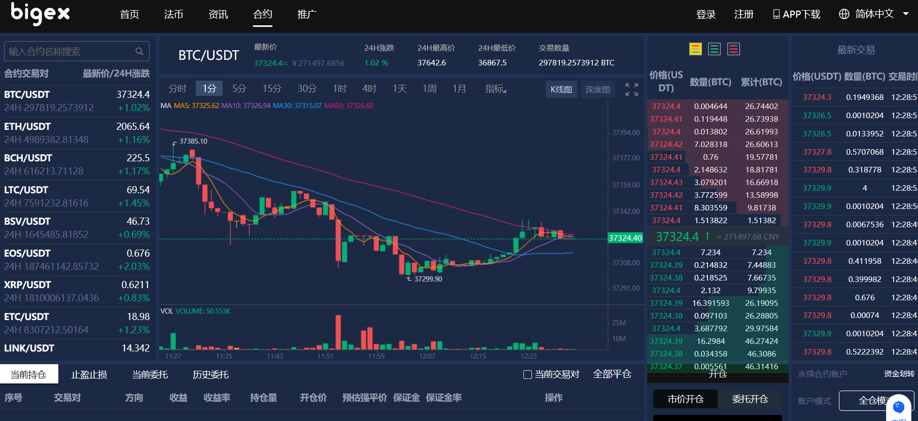 虚拟币最新实时走势_今日虚拟币行情走势图