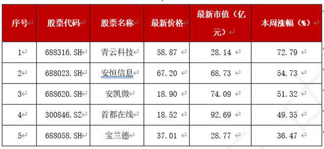 特朗普币最新价格实时_特朗普币最新价格实时行情走势