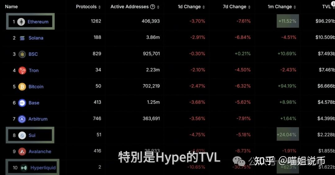 ETH布拉格升级_eth布拉格升级最新消息