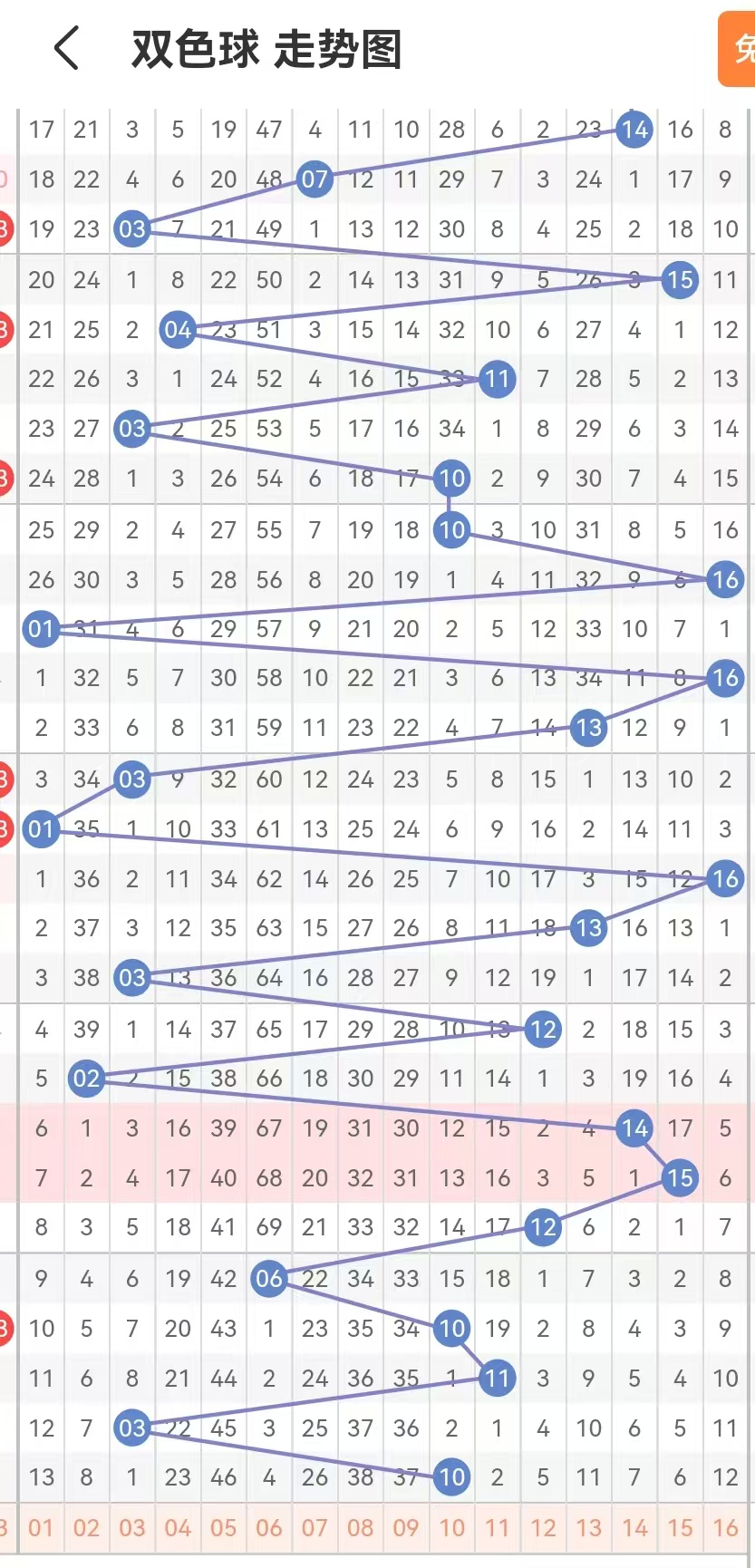 今期六字出玄机打一个数字_今期六字出玄机,特数出此不为奇是什么生肖