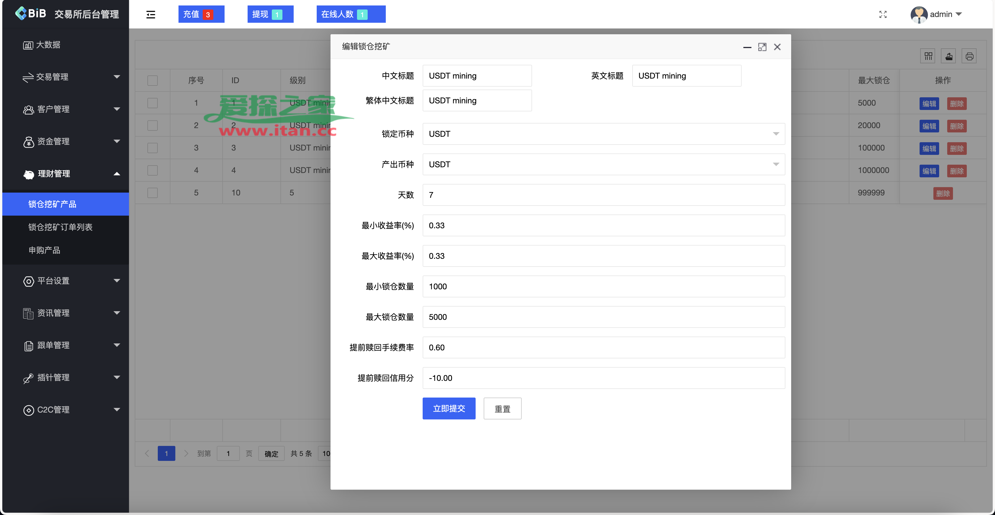 虚拟货币合约短线技巧_虚拟币合约交易怎么操作