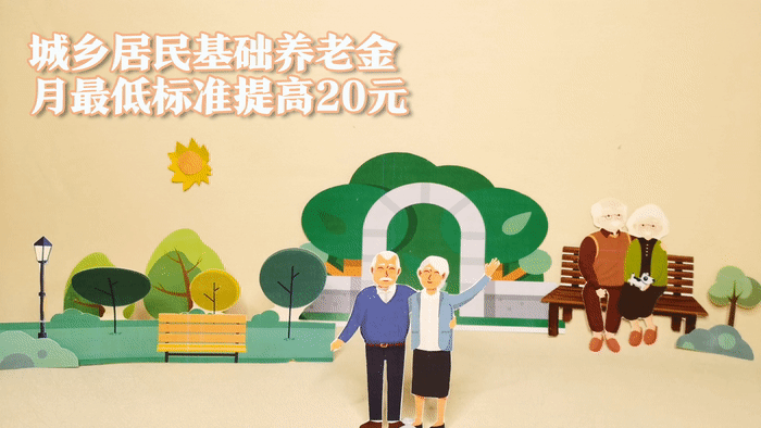 政府工作报告粮食补贴_政府粮食补贴从哪一年开始的