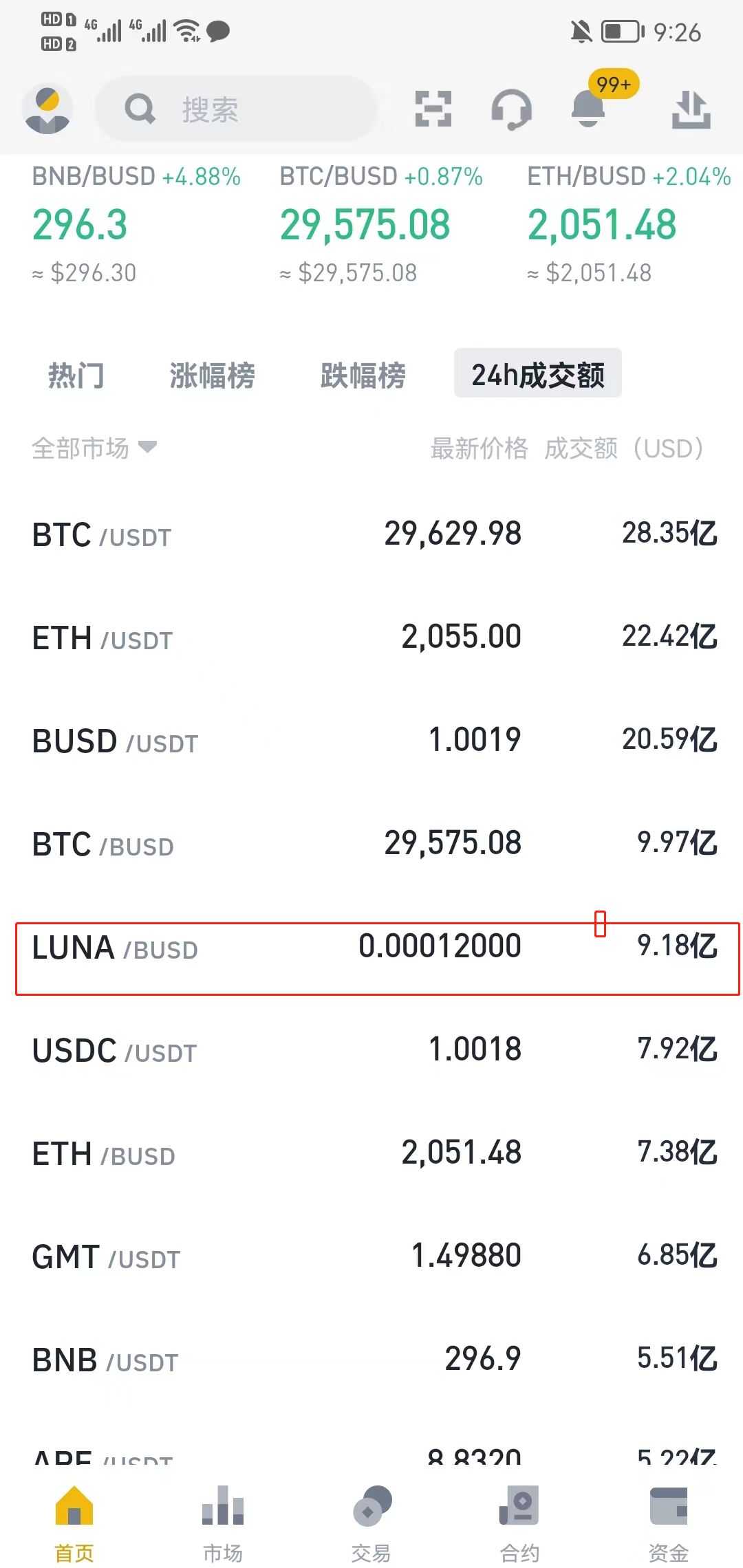 币圈行情软件ave官网_币圈行情软件ave官网下载