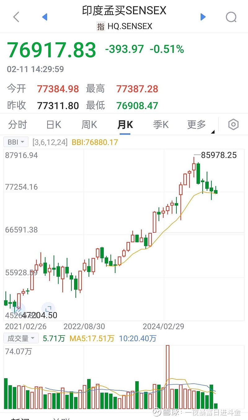 虚拟币和股票的区别_股市和虚拟币走势关系