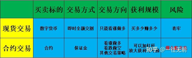 虚拟币合约规则_虚拟币合约规则有哪些
