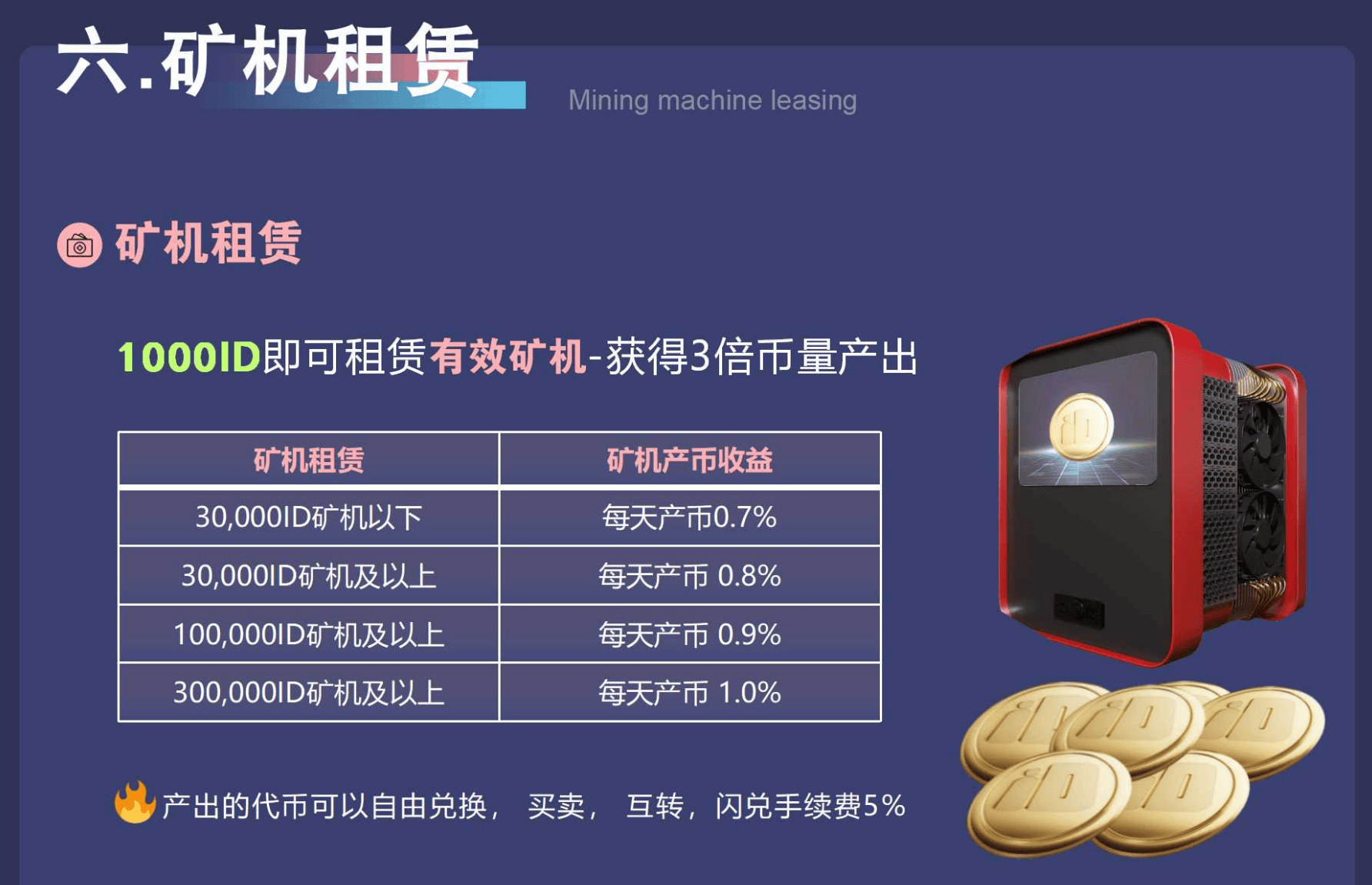 虚拟币大骗局_虚拟币骗局一般多久会跑路