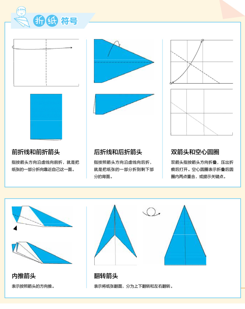 纸飞机app怎么调成中文_纸飞机软件怎么弄成中文版的