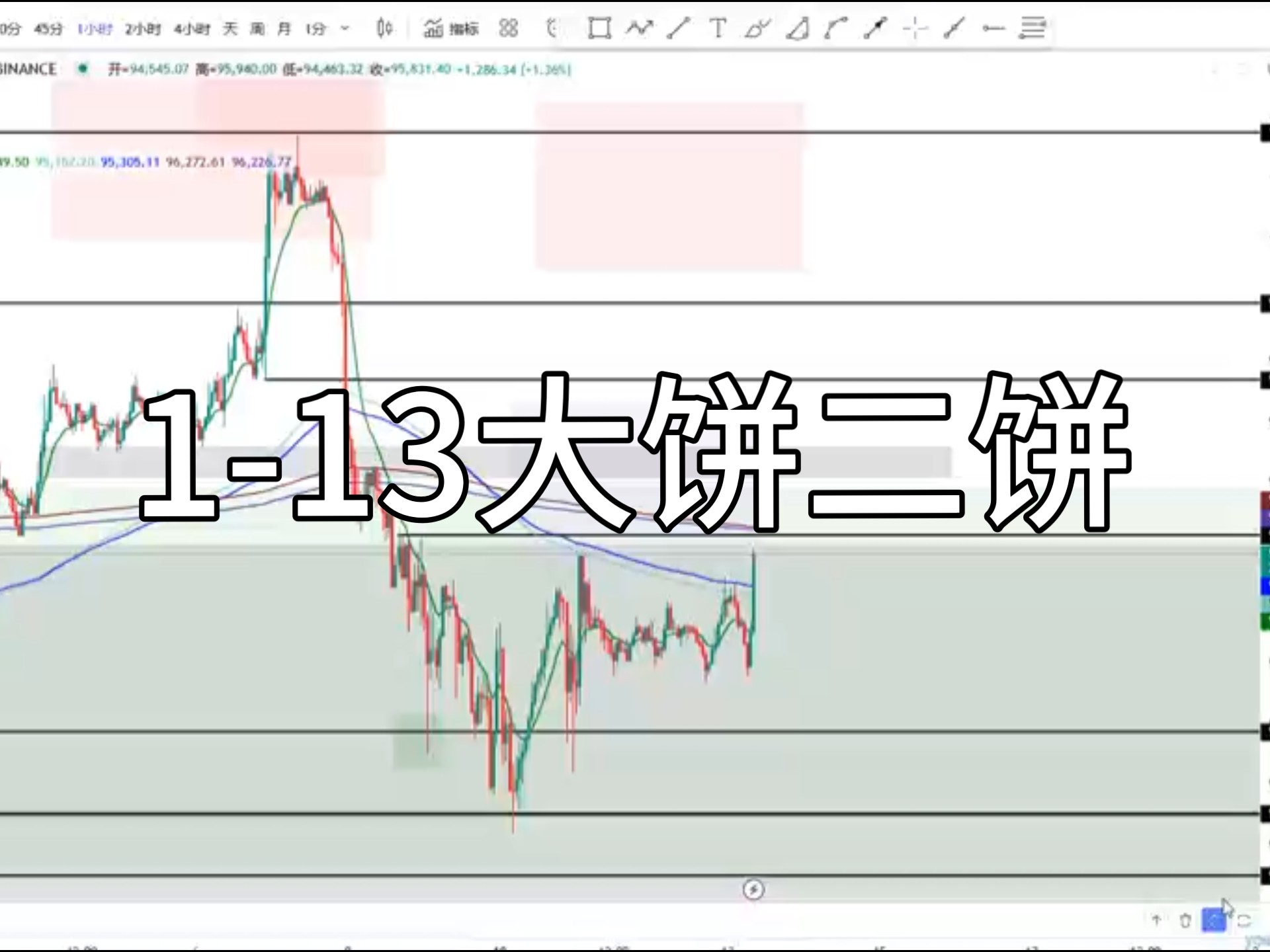 以太坊最新币价_以太坊最新币价是多少