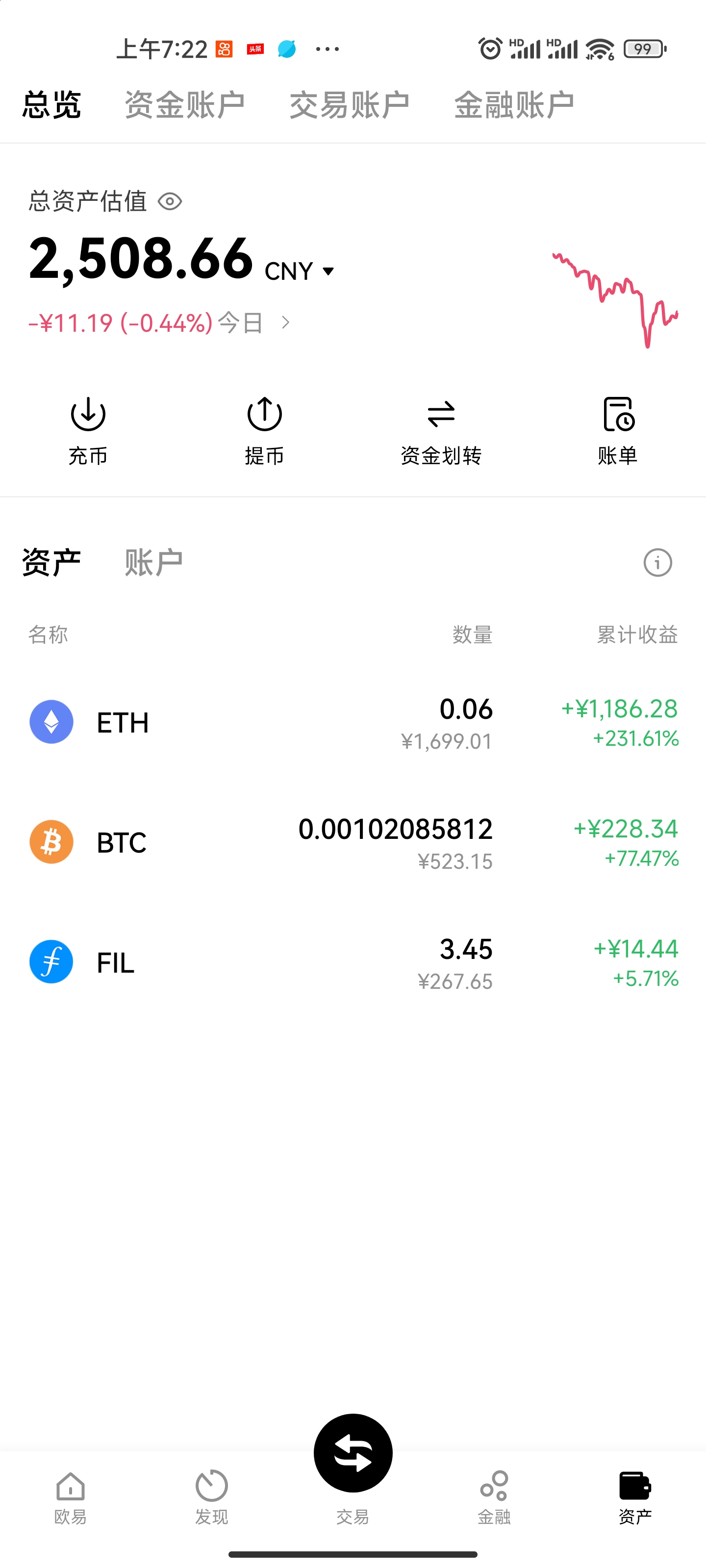 虚拟币app排行榜_虚拟币app十大排名