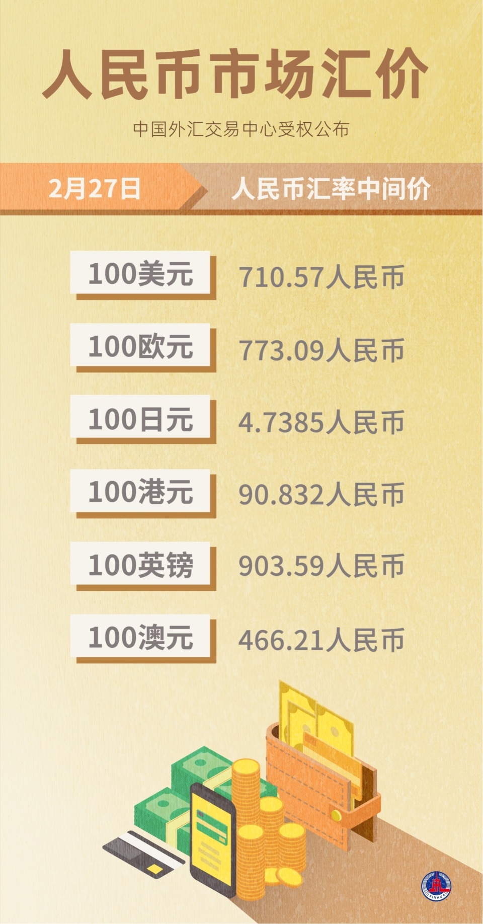 数字货币实时价格一览表_数字货币实时价格一览表最新
