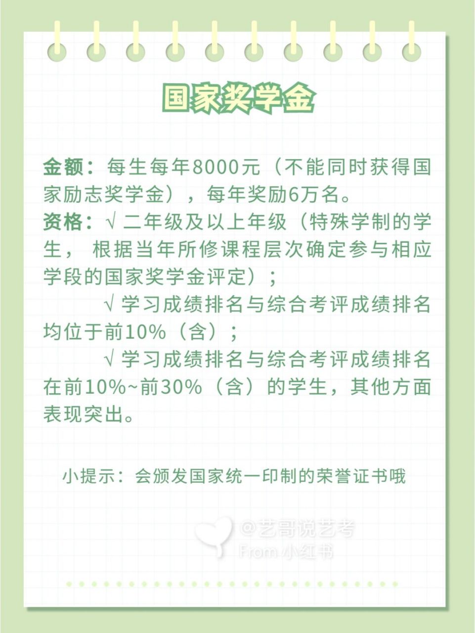 国家奖助学金包括_国家奖助学金包括省级奖金吗